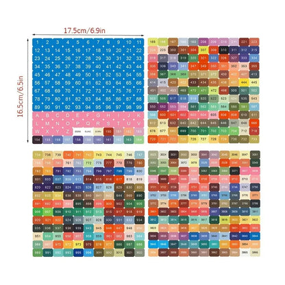 Colorful Diamond Painting Kit – DMC Chart with Square Stickers, Cross Stitch Labels & Letter Stickers for Mosaic Art