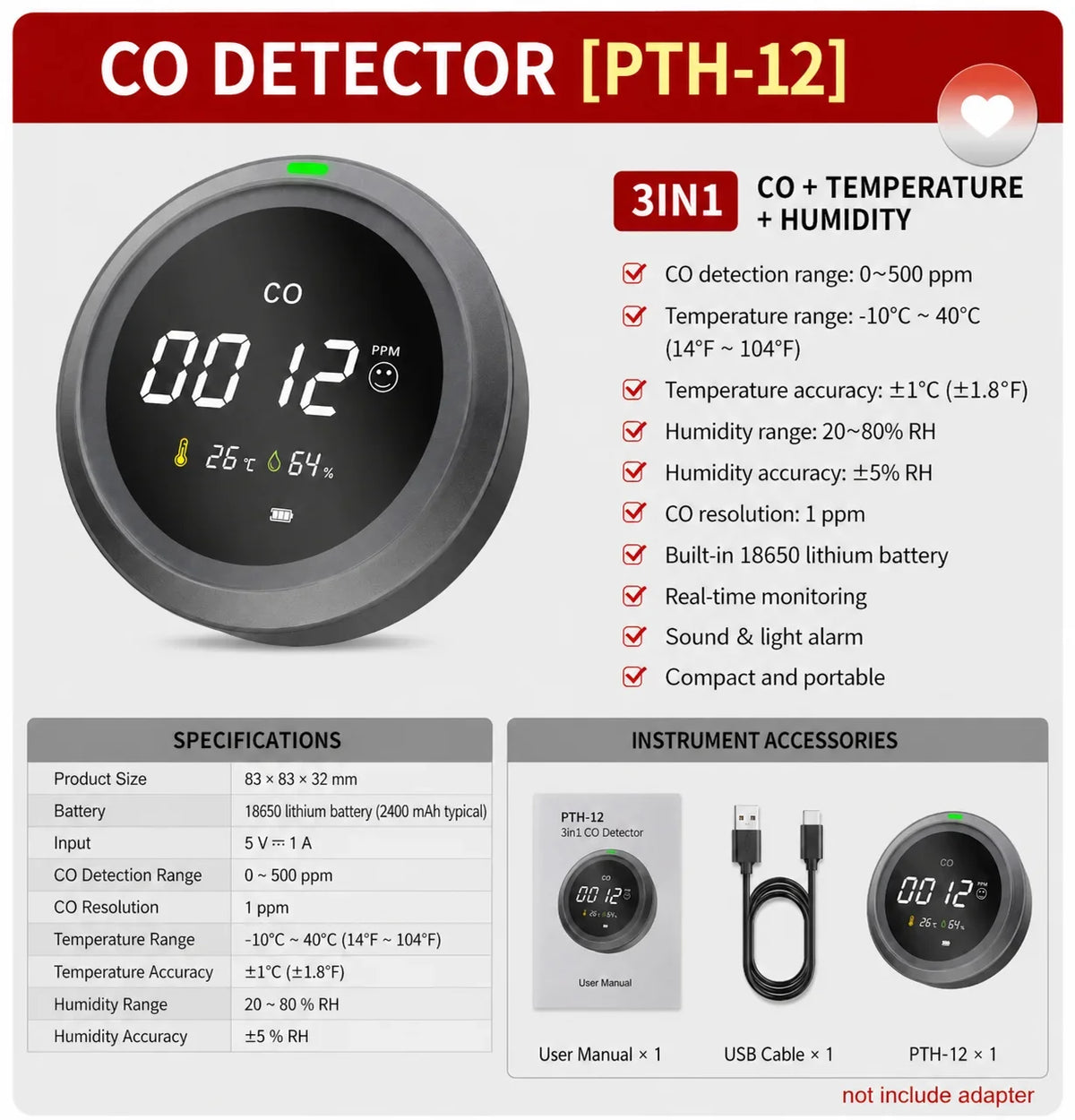 FABISENSE 3-in-1 Carbon Monoxide Detector - High-Precision CO Monitor with Temperature & Humidity Sensor