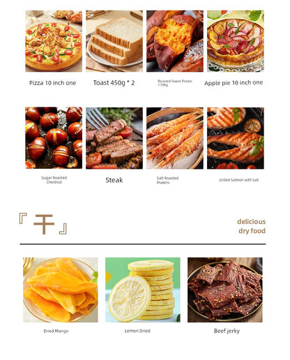 Multi-Functional All-in-One Oven | Compact Home Kitchen Appliance & New Arrival