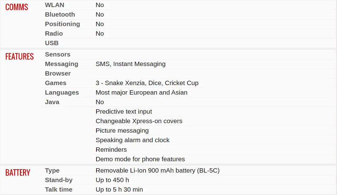 Original Unlocked 1600 Mobile Phone – Finnish-Made, Multi-Language Keyboard (Russian, Arabic, Hebrew, English)