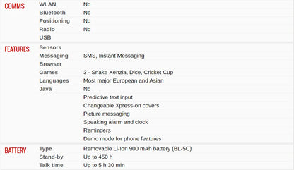 Original Unlocked 1600 Mobile Phone – Finnish-Made, Multi-Language Keyboard (Russian, Arabic, Hebrew, English)