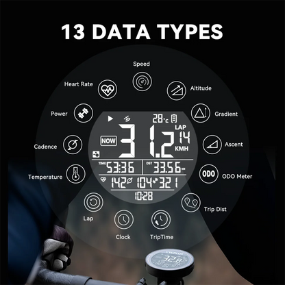 CYCPLUS M2 Wireless Bicycle Computer – ANT+ & Bluetooth GPS Speedometer, Waterproof Bike Cyclocomputer Accessories