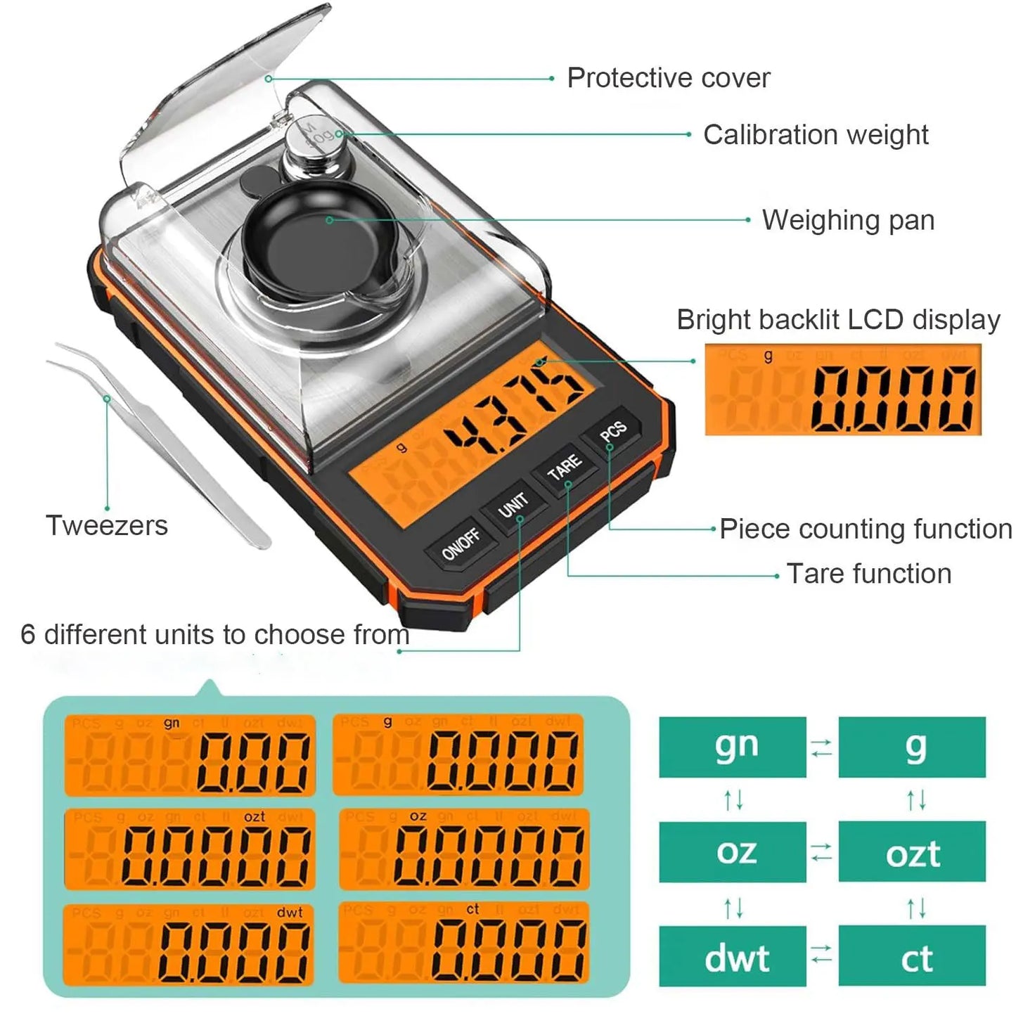 Brifit 0.001g Precision Digital Pocket Scale – 50g Mini Milligram Scale with Calibration Weights
