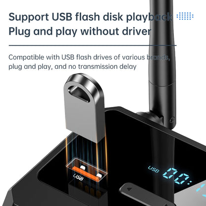 Bluetooth 5.3 Audio Receiver Adapter – USB, RCA, 3.5mm AUX & Optical Wireless Music Player for Car & Home Speakers