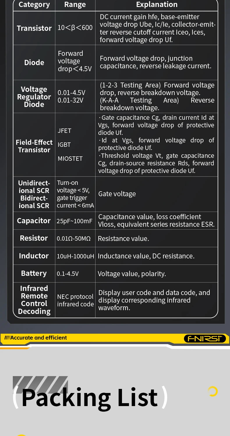 FNIRSI LCR-P1 Multifunctional Transistor Tester & LCR ESR Multimeter for Diodes, Capacitance, Resistance