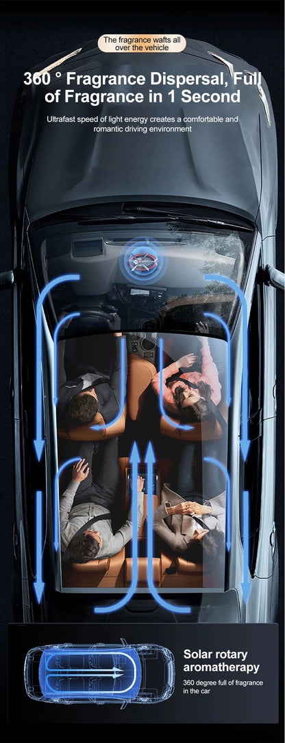 Solar-Powered Rotation Helicopter Car Air Freshener – Alloy + ABS Wooden Aromatherapy Aroma Diffuser