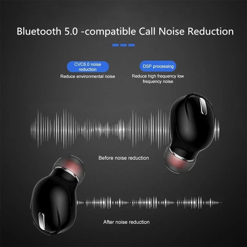 Wireless Bluetooth Earbuds - Handsfree Stereo Sport Gaming Headset Headphones for Xiaomi Smartphones