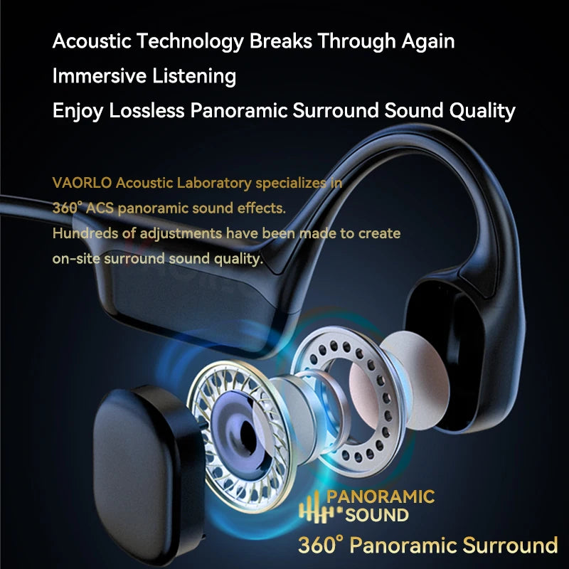 New Bluetooth 5.4 Bone Conduction Wireless Headphones - IPX8 Waterproof 32GB MP3 Player for Swimming, Sports, and HIFI Music with LED Display