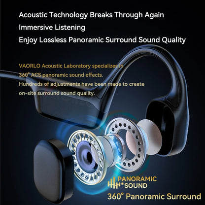 New Bluetooth 5.4 Bone Conduction Wireless Headphones - IPX8 Waterproof 32GB MP3 Player for Swimming, Sports, and HIFI Music with LED Display