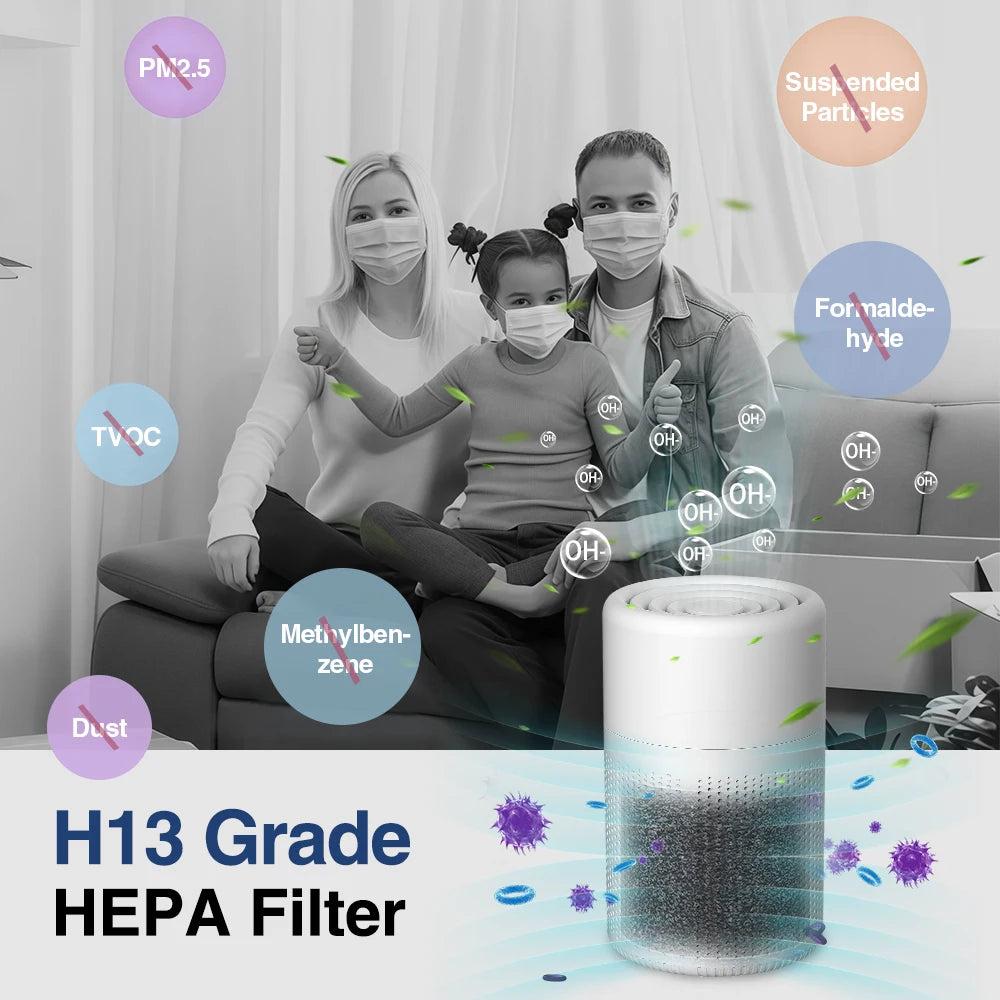 Portable Mini Air Purifier - Desktop HEPA Filter Air Cleaner for Home Office with Fresh Air and Odor Removal