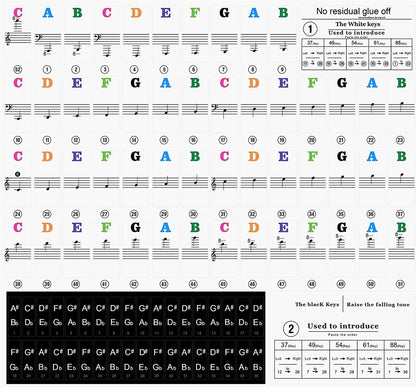Piano Keyboard Stickers – White & Black Note Labels for 37 49 54 61 88  Keys, Electronic Piano Music Stickers
