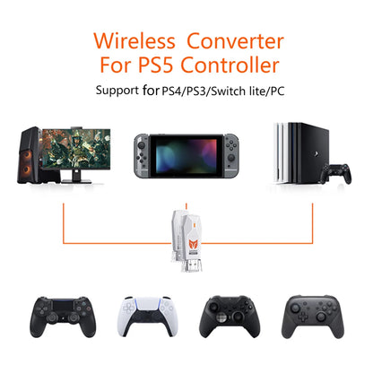 R100 PRO USB Wireless Adapter — Gamepad Converter for PS4, PS5, Xbox Series & Switch Controllers with Bluetooth