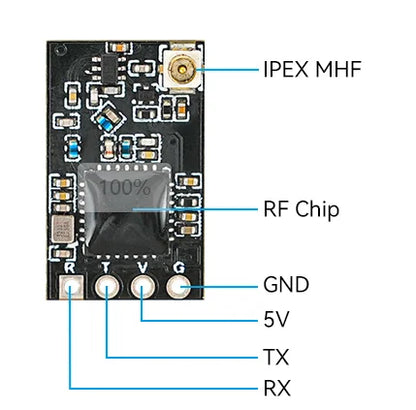 500TX 500MHz Micro Radio Transmitter – High-Performance ELRS Module with Nano Receiver for Remote Control Systems