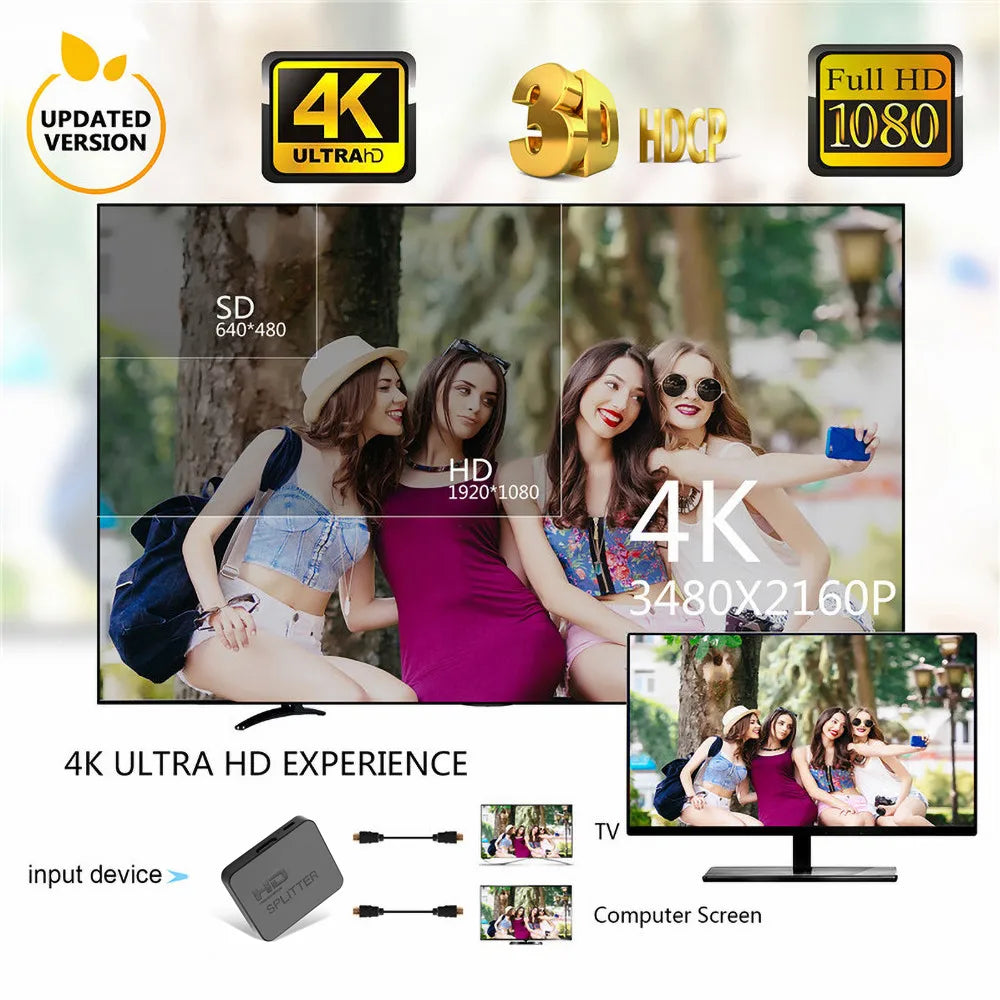 1x2 4K HDMI Splitter – Dual Display HDMI Switch 1 In 2 Out Video Amplifier for PC, Laptop, Monitor, Projector, TV Box