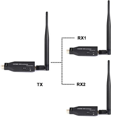 50m Wireless HDMI Extender – 1-to-2/3/4 Video Transmitter & Receiver for TV, Camera, Laptop, PC to Monitor or Projector