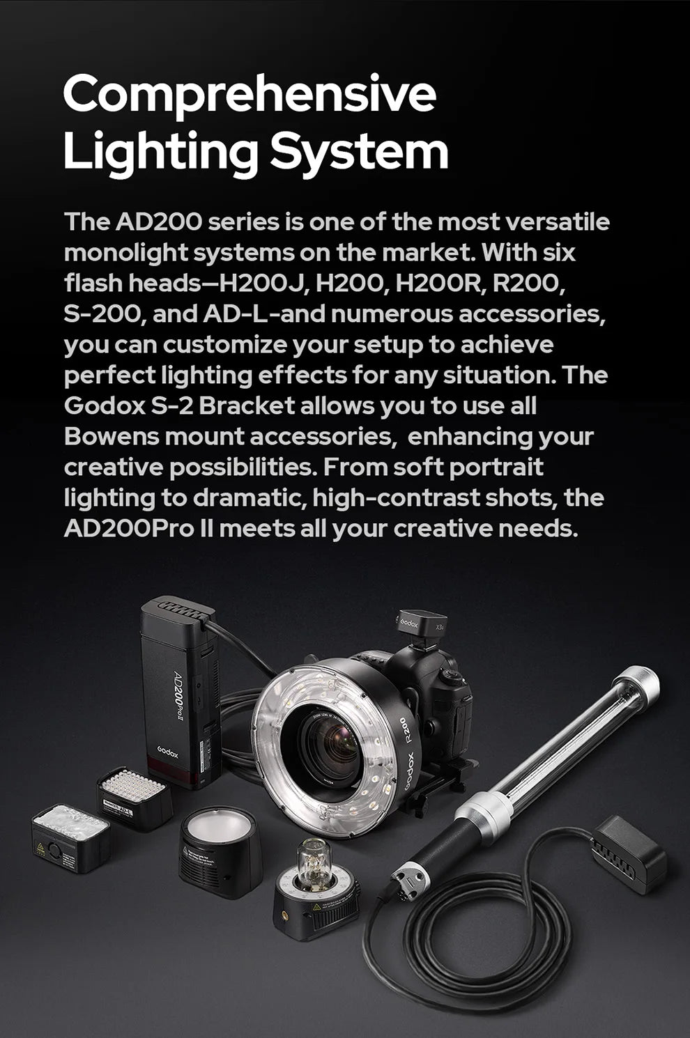 Godox AD200Pro II TTL Wireless Camera Pocket Flash – 2.4G, Compatible with X1T for Nikon, Canon, Sony, Fuji, Olympus