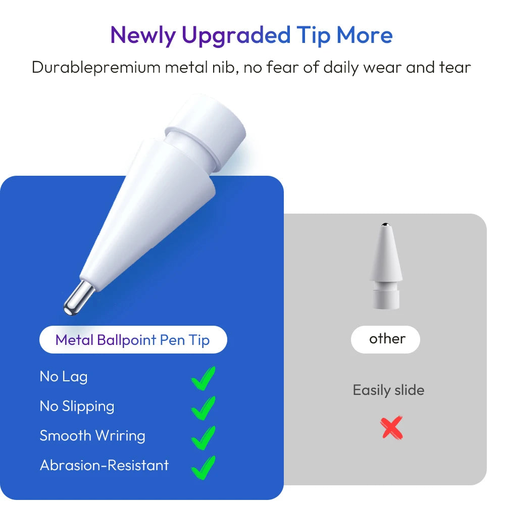 Replacement Tips for Apple Pencil 1st/2nd Gen – Upgraded Durable Nibs for iPad Pro Pencil