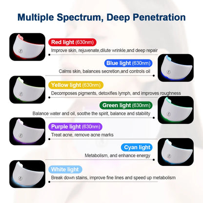7-Color LED Face & Neck Beauty Mask - Photon Facial Mask with Skin Care Massager for Face and Neck