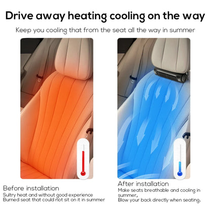 Vissko Portable Car Seat Fan – USB-Powered Headrest Cooling Air Fan with Adjustable Strap for Front & Rear Seats