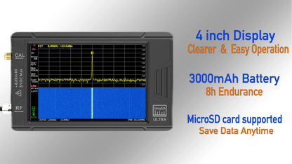 4-inch TinySA Ultra Spectrum Analyzer – 100kHz to 5.3GHz with MF, HF, VHF & UHF Input