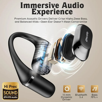 Ohayo Open-Ear Earphones - Bluetooth 5.4 Air Conduction Wireless Sports Earbuds IPX6 Waterproof Headphones With Mic
