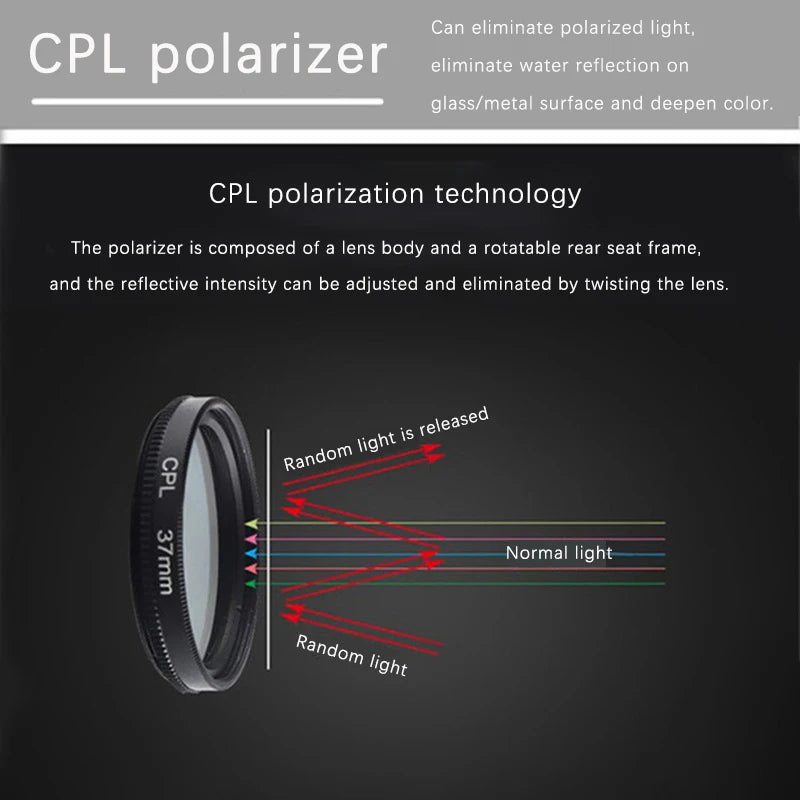 37/52MM CPL Circular Polarizer Filter — Universal Black Camera & Phone Clip-On Lens Accessory for Wide-Angle Photography