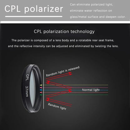 37/52MM CPL Circular Polarizer Filter — Universal Black Camera & Phone Clip-On Lens Accessory for Wide-Angle Photography