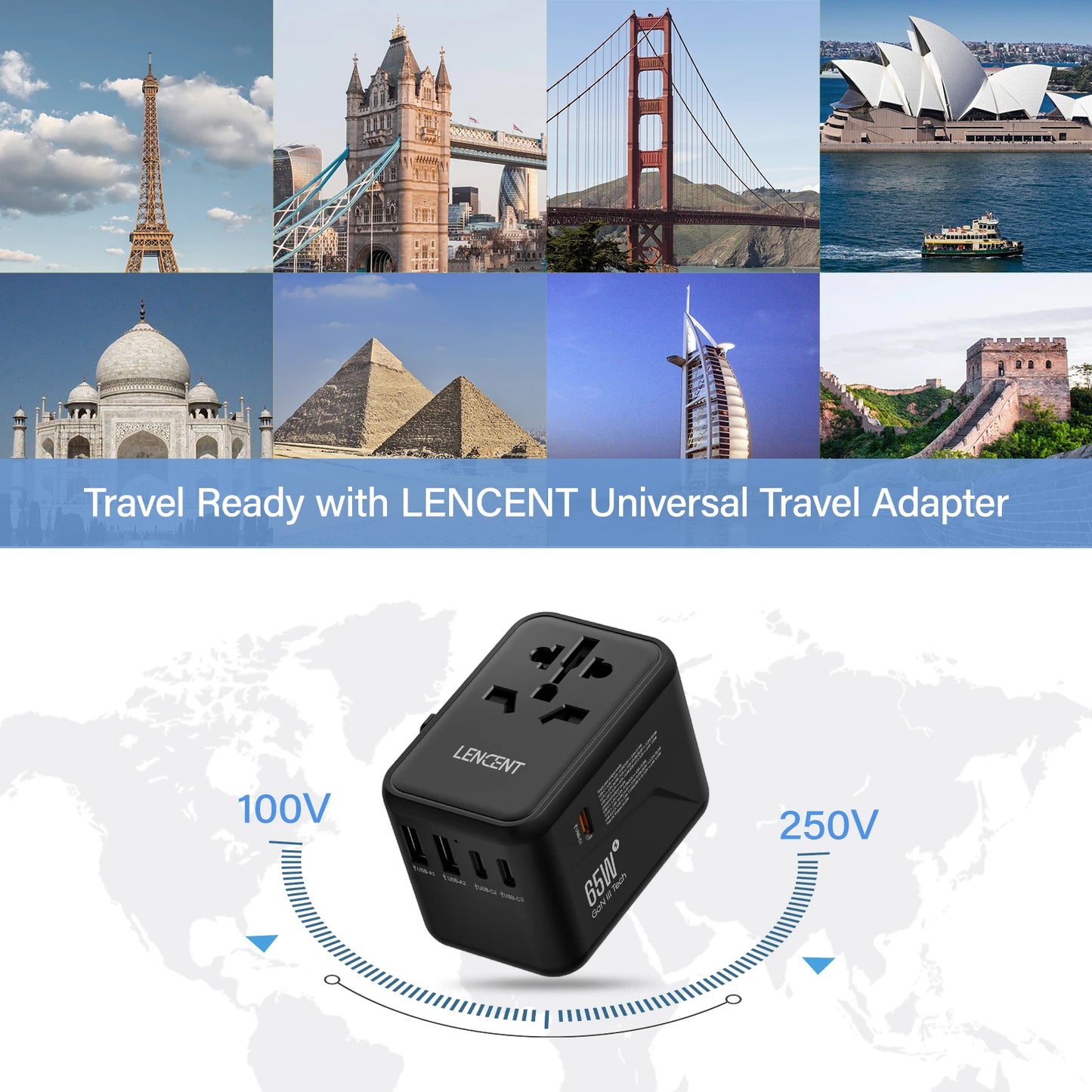 LENCENT 65W/100W GaN Fast Charging International Travel Adapter - 2 USB and 3 Type-C Ports, Includes EU, AU, US, UK Plugs