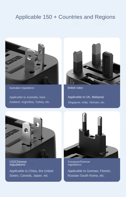 GaN Fast Charger Adapter — Multi-Port Global Travel Converter for Worldwide Use