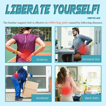Double Pull Lumbar Support Belt — Orthopedic Waist Corset for Men & Women | Spine Decompression, Back Pain Relief & Waist Trainer Brace