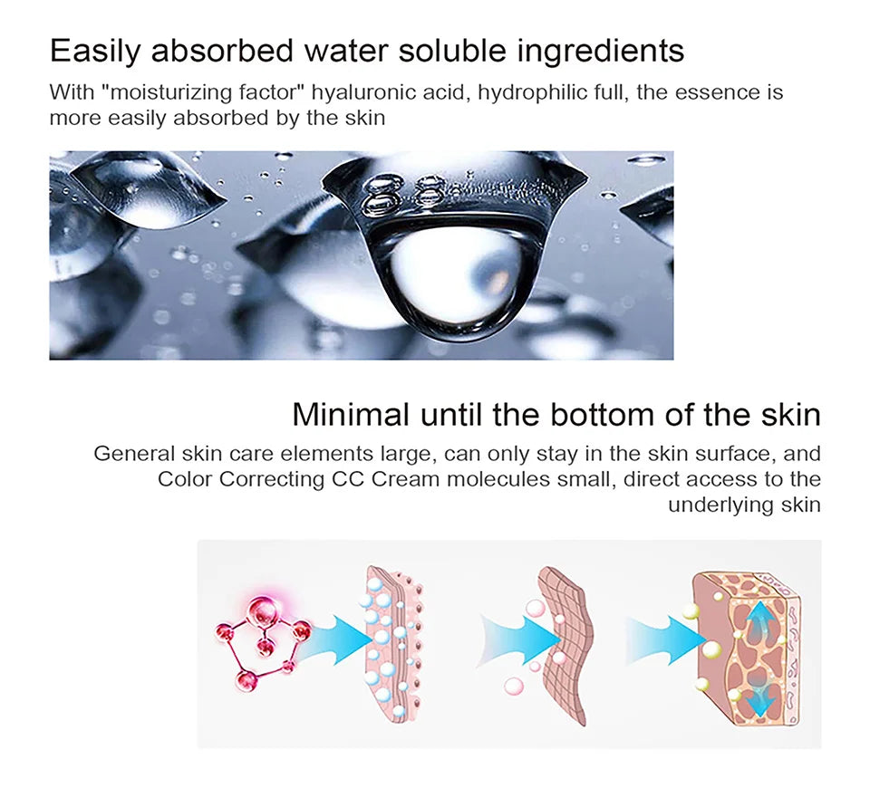 CC Cream Concealer – Full Coverage Liquid Foundation, Waterproof & Long-Lasting Korean Makeup