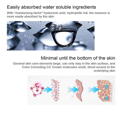 CC Cream Concealer – Full Coverage Liquid Foundation, Waterproof & Long-Lasting Korean Makeup