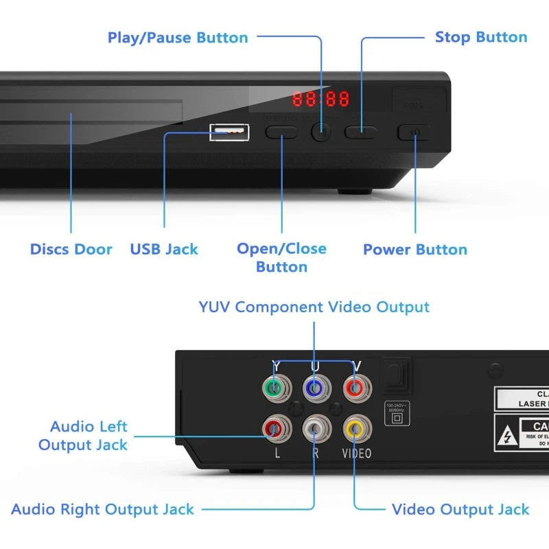 Multi-Region Full HD 1080P DVD Player – Multimedia Digital TV Disc Player for DVD, CD, MP3, MP4, RW, VCD, Home Theater System