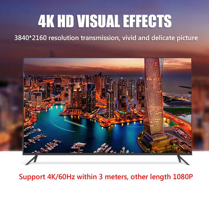 4K HDMI Extender Adapter – Female to Female Audio Video Converter for Monitor, Laptop, PS4/PS3, PC, TV HDMI Cable Extension