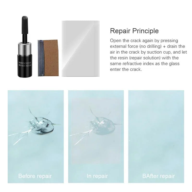 Car Glass Scratch Repair Fluid Set - Nano Resin Agent for Windscreen & Window Cracks, Auto Accessory Repair Tools