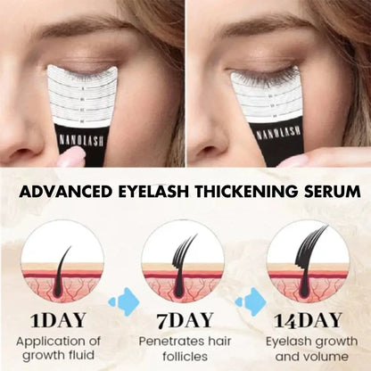 Fast Eyelash Growth Serum – 7-Day Natural Enhancer for Longer, Fuller, Thicker, Curled Lashes, Eye Care & Makeup