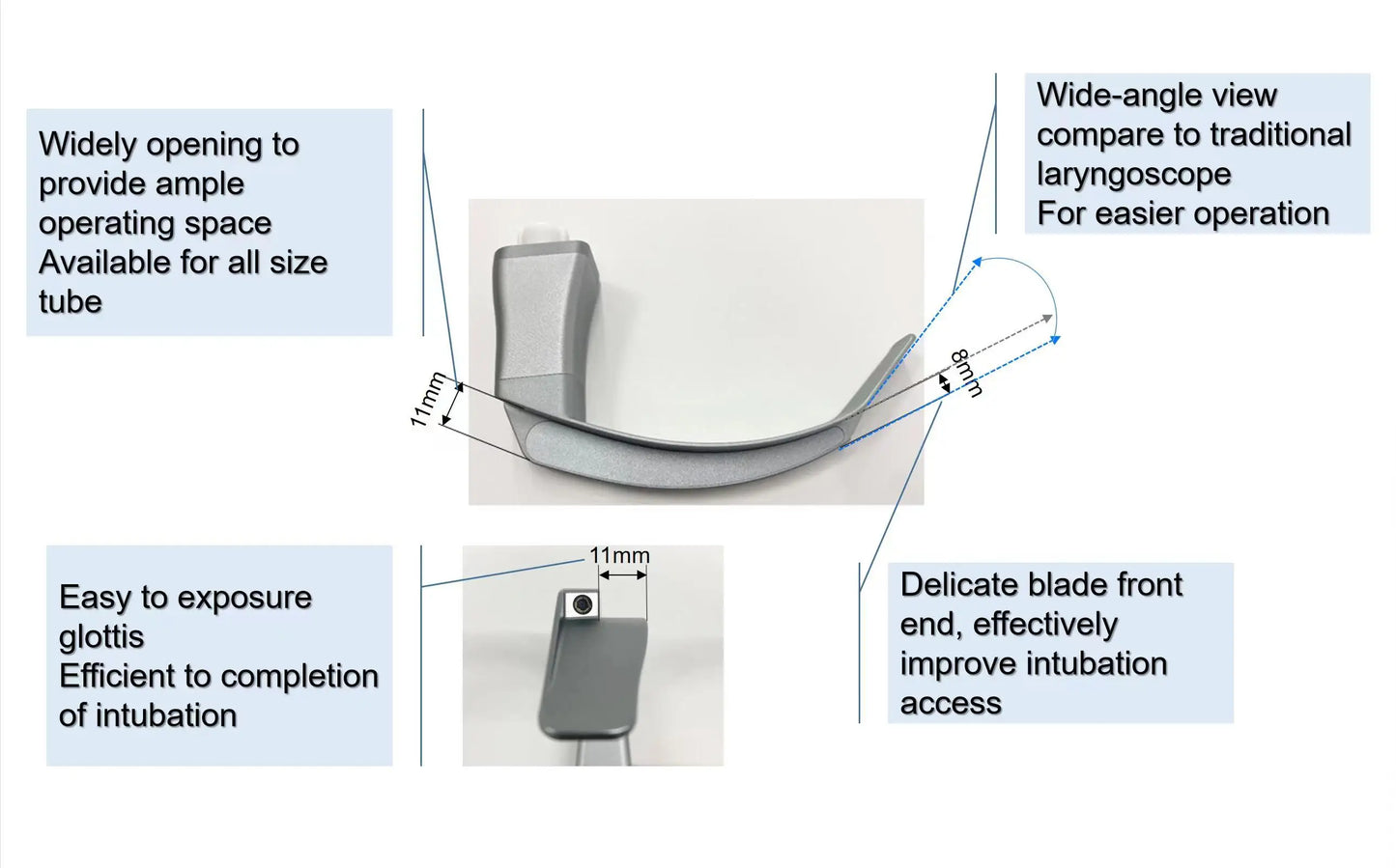 3.5-Inch Touch Screen Video Laryngoscope with Reusable Sterilizable Blades – Digital Laryngoscope, Mexico Warehouse Delivery