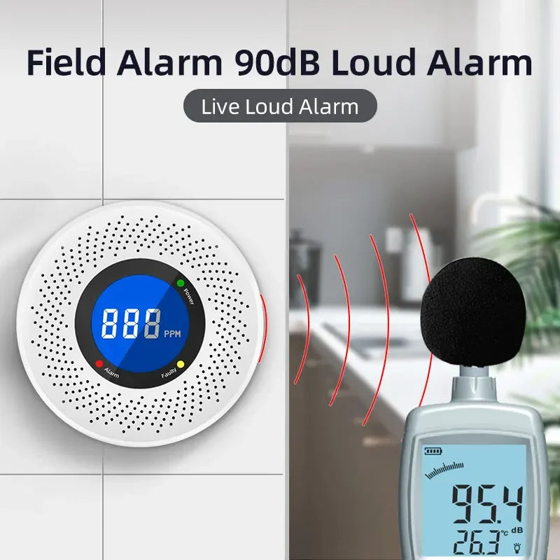 New Standalone Carbon Monoxide Detector - CO Alarm with Screen Display, Battery Powered, CE Certified for Home, Kitchen, Office Use