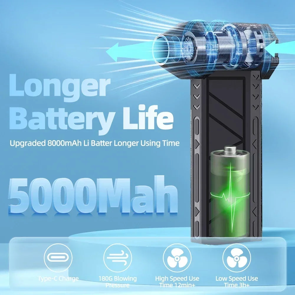 130,000 RPM Mini Turbo Jet Fan - Electric Air Duster with Adjustable Wind Speed & Light | Rechargeable Violent Blower for Car Cleaning
