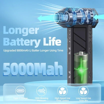 130,000 RPM Mini Turbo Jet Fan - Electric Air Duster with Adjustable Wind Speed & Light | Rechargeable Violent Blower for Car Cleaning