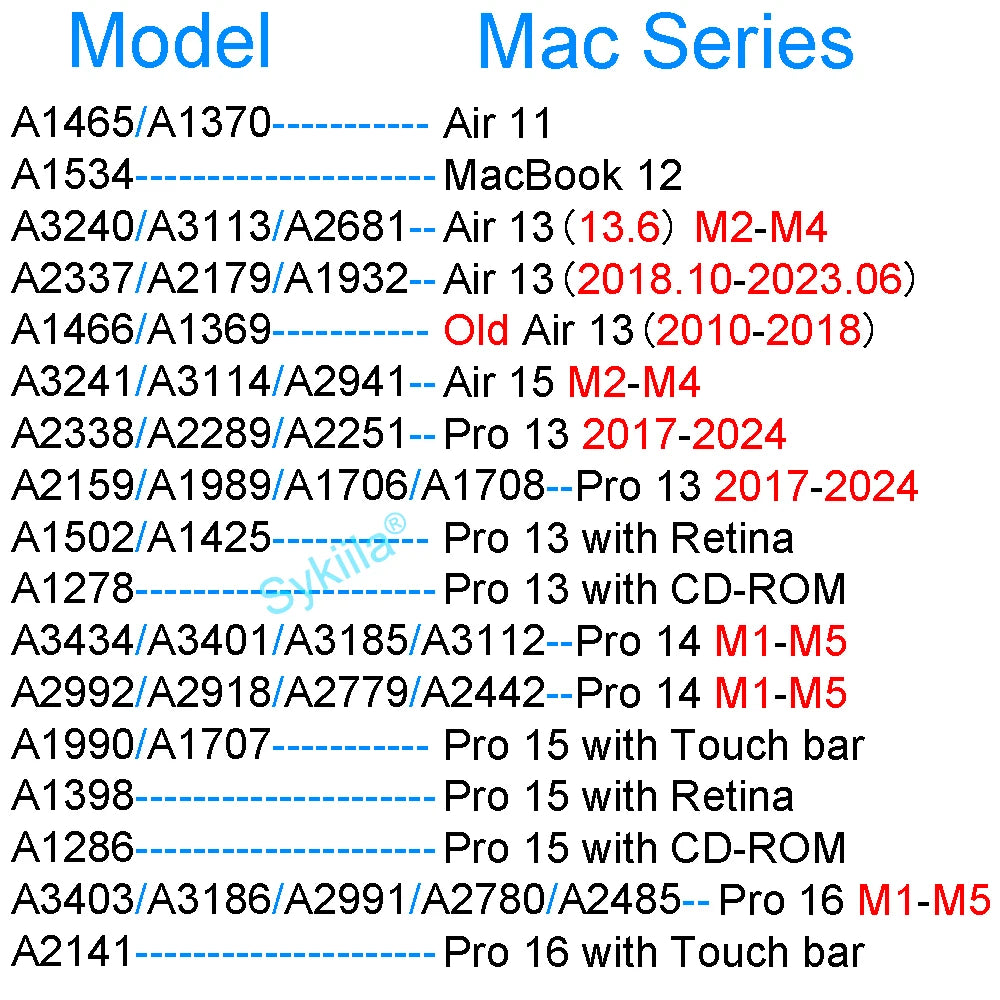 HD Soft Screen Protector for MacBook — Fits Air 13/15 & Pro 13/14/15/16 (M1–M5, Models A3113/A3434/A3421/A3420)
