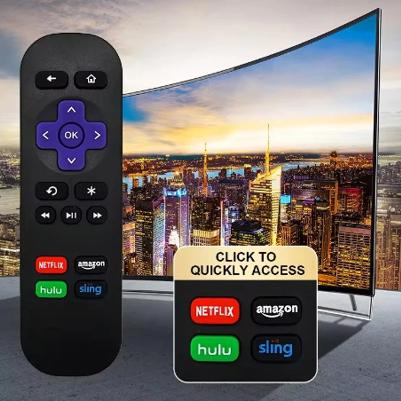 RC680 Remote Control for Roku Express, Premiere, Box, and Roku 1-4 (Not for Roku Stick or TV)