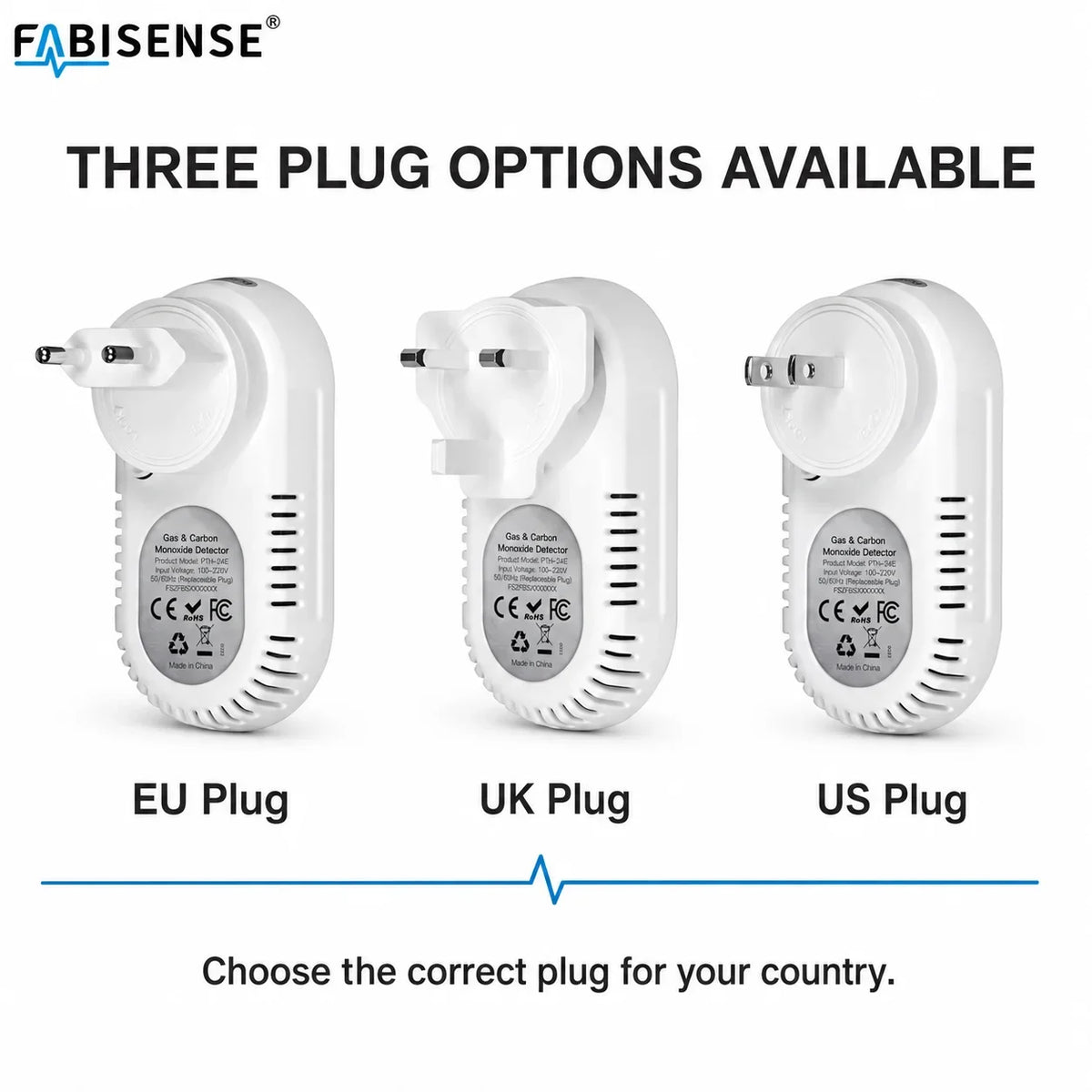 FABISENSE 4-in-1 Carbon Monoxide & Gas Detector - Plug-In CO Alarm with Gas Analyzer, Temperature & Humidity Display