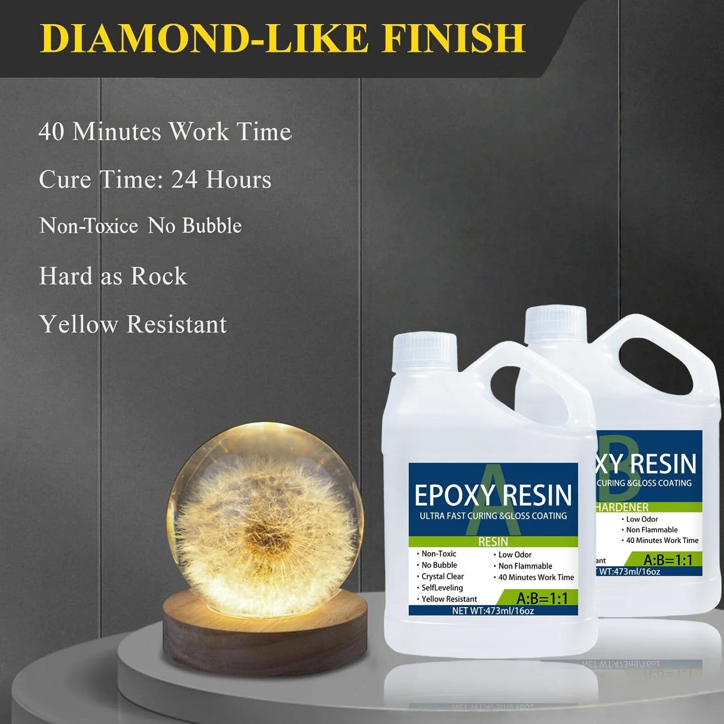 32oz Epoxy Resin Kit – Strong Bubble-Free Anti-Yellowing Art Resin, Easy 1:1 Mix for Casting, DIY Crafts & Mold Making