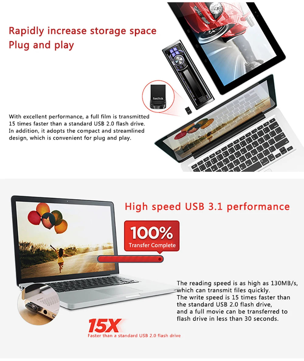 SanDisk USB 3.0/3.2 Flash Drive – High-Speed Pen Drive 32GB to 512GB Memory Stick