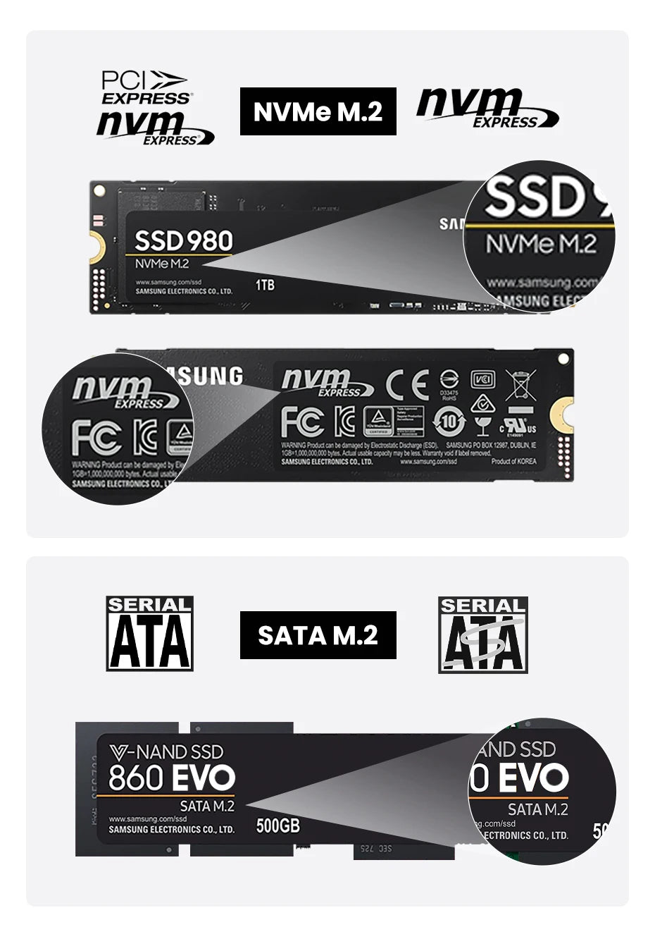 UGREEN M2 SSD Case – NVMe SATA Dual Protocol M.2 to USB Type C 3.1 Adapter, SSD Disk Box for PCIe NGFF & SATA SSD