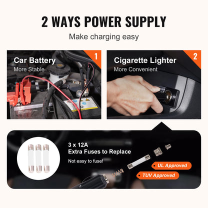 SucceBuy 3T Electric Car Jack – Portable 12V Scissor Jack with Electric Impact Wrench for SUV & Truck Tire Changes