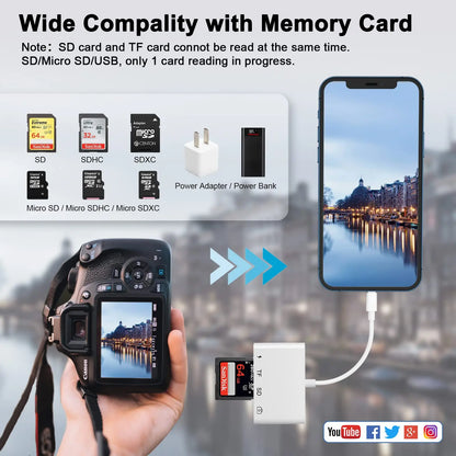 4-in-1 USB Card Reader – SD/TF Card Adapter for iPhone 14/13/12/11 Pro Max & iPad, Lightning Fast Charging for MacBook & Camera