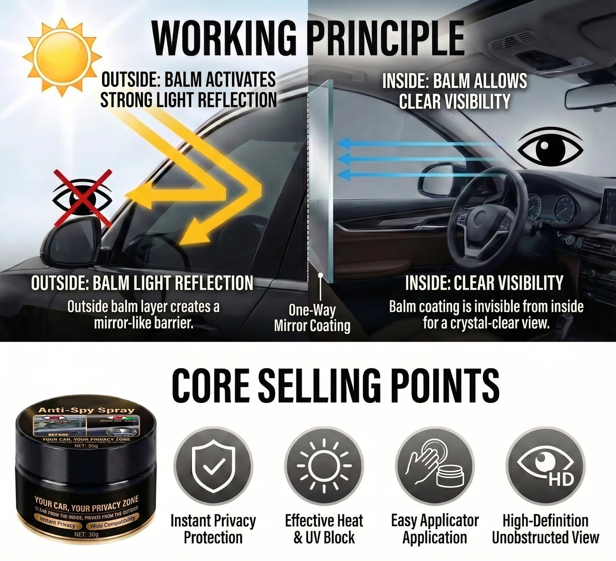 Glass Reflective Privacy Protection Paste - Anti-Peeping Window Film Cleaner for Car and Home Security