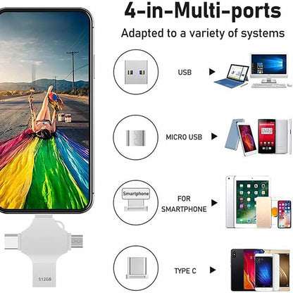 iPhone OTG USB 3.0 Flash Drive - 256GB 512GB External Storage Drive for iOS Android Samsung iPad Mac & Smartphones